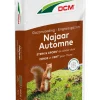 Gazonvoeding Najaar