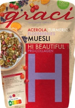 Muesli hi beautiful