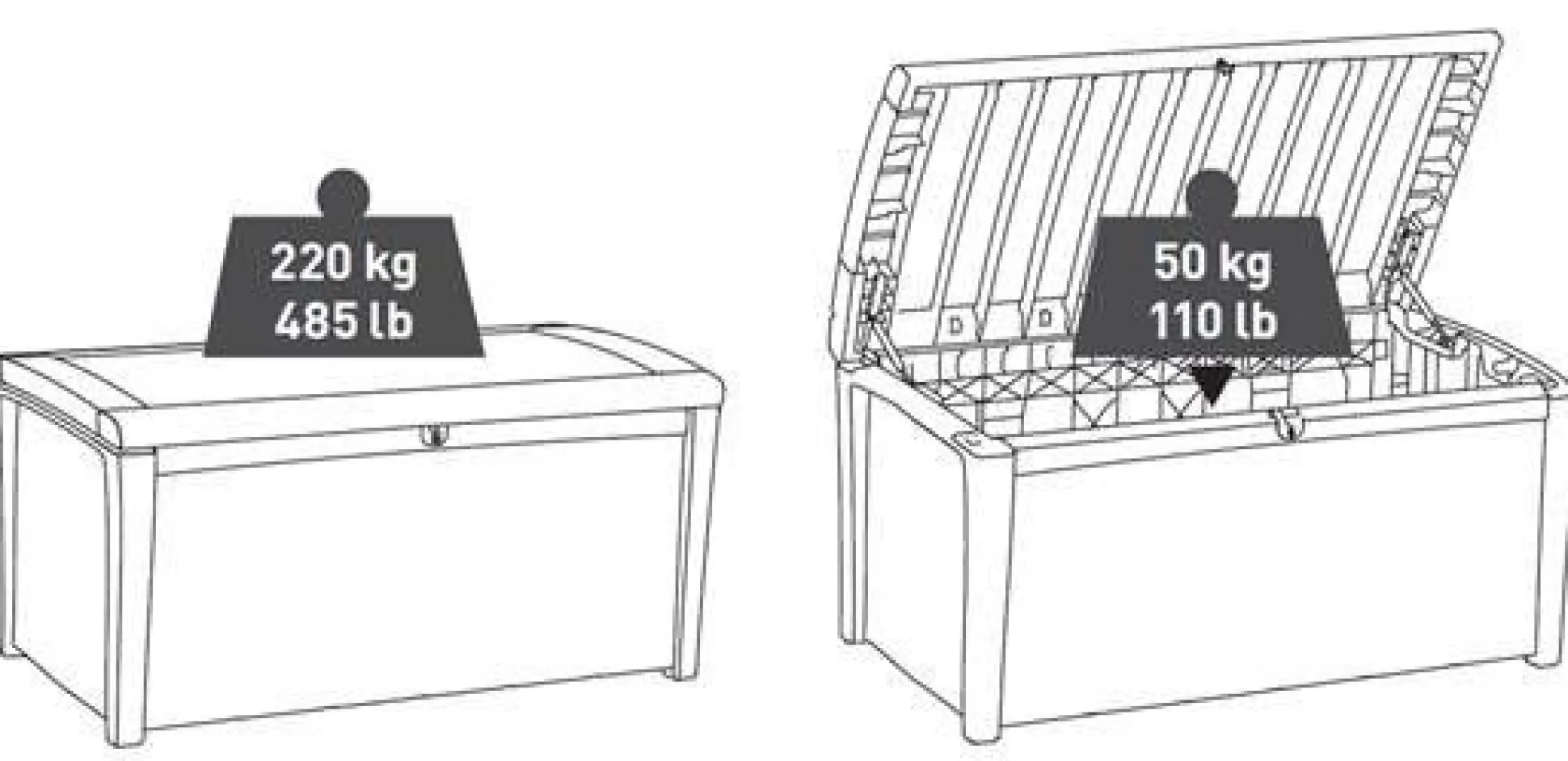 Opbergbox Borneo 416L